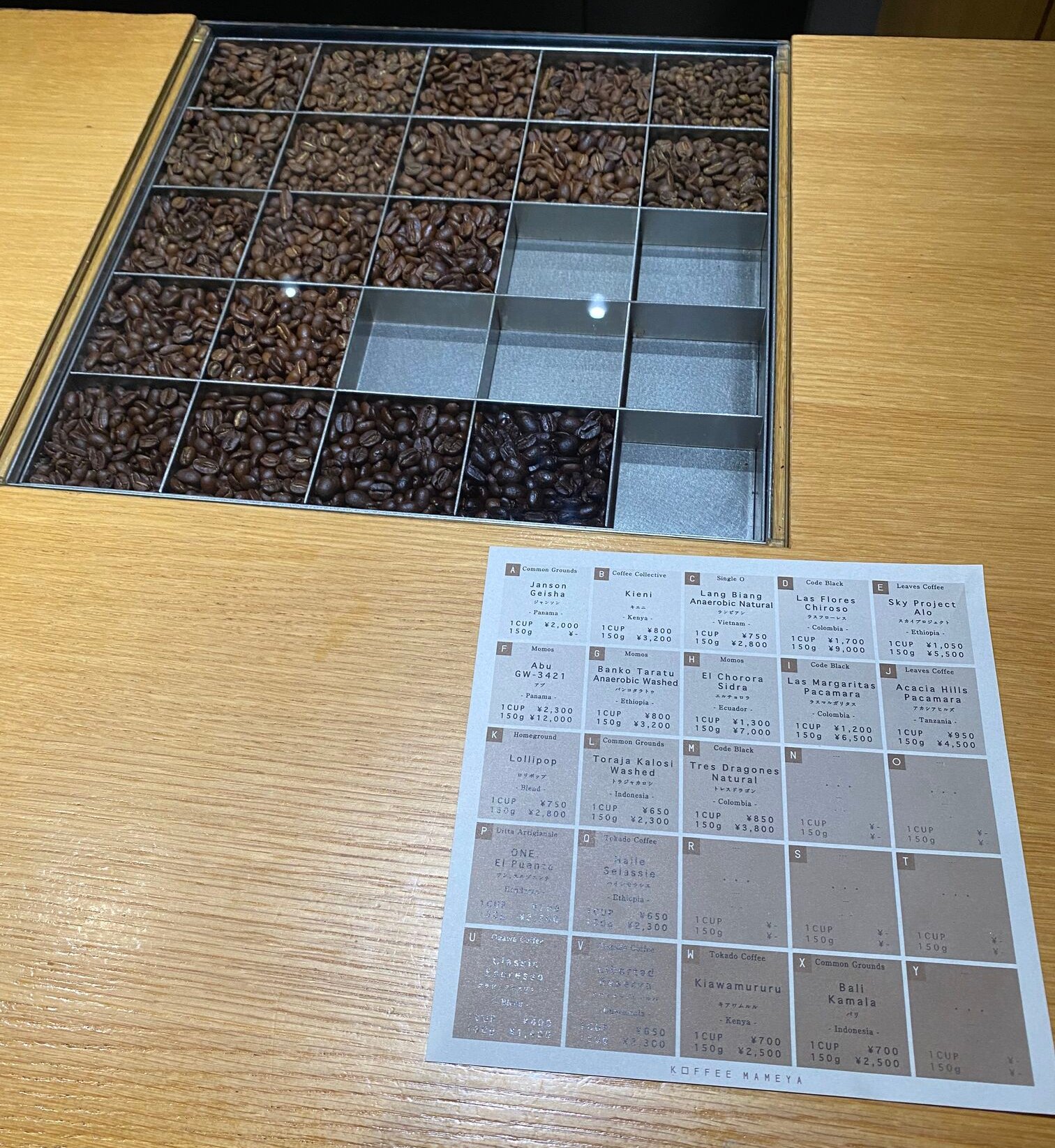 The Coffee Grid